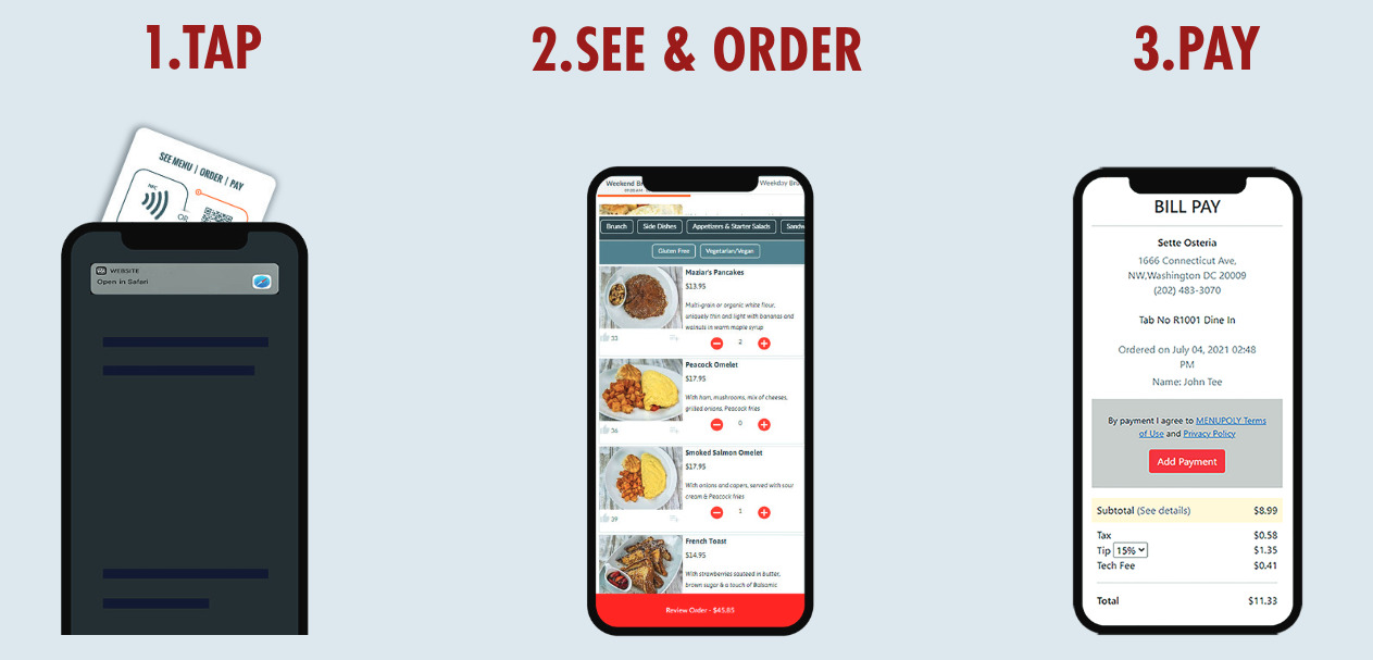 MENUPOLY is the maker of an intuitive, easy-to-use platform that connects restaurant businesses to their customers by offering digital ordering and marketing services.