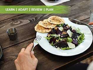 VeganLiftz - Learn to adopt the review plan