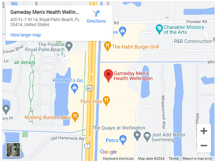 Gameday Men's Health Wellington