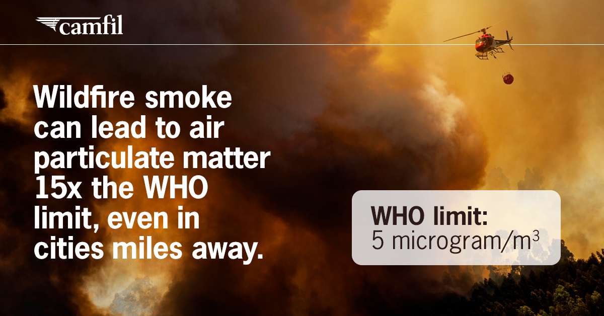 Camfil USA Air Filters Welcomes President Trump's Initiative to Address Los Angeles Wildfire Air Quality Crisis